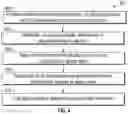 Fig. 07 - COMPOSITIONS AND METHODS FOR DETECTING AN ABASIC SITE