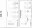 Fig. 35 - Methods, systems, and compositions for counting nucleic acid molecules