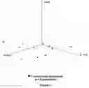 Fig. 04 - Blood biomarkers for appendicitis and diagnostics methods using biomarkers