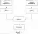 Fig. 08 - METHODS AND COMPOSITIONS FOR IMPUTING OR PREDICTING GENOTYPE OR PHENOTYPE