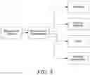 Fig. 09 - METHODS AND COMPOSITIONS FOR IMPUTING OR PREDICTING GENOTYPE OR PHENOTYPE