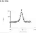 Fig. 52 - REAGENTS FOR IMPROVING PCR ACCURACY