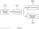 Fig. 09 - Screw compressor and control method therefor