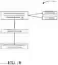 Fig. 10 - AVERAGING COMBUSTION IN-SITU OXYGEN ANALYZER