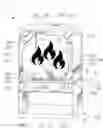 Fig. 01 - Self-assembly brazier for camping
