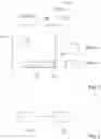 Fig. 02 - Domestic appliance device