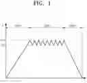 Fig. 02 - Apparatus and method for treating substrate