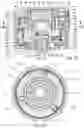 Fig. 06 - Zero-stop turret