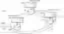 Fig. 01 - Three-dimensional position sensor systems and methods