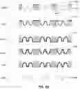 Fig. 49 - Three dimensional microstructures with selectively removed regions for use in gyroscopes and other devices
