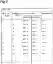 Fig. 08 - INFORMATION PROCESSING DEVICE AND INFORMATION PROCESSING SYSTEM