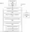 Fig. 02 - Perspective-preserving seamless application switching
