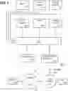 Fig. 08 - Perspective-preserving seamless application switching