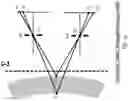 Fig. 12 - Systems and methods for automatic visual inspection of defects in ophthalmic lenses