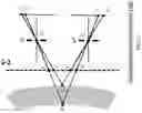 Fig. 13 - Systems and methods for automatic visual inspection of defects in ophthalmic lenses