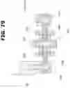 Fig. 80 - Transmission actuator attachment structure for automatic vehicle driving device