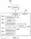 Fig. 09 - Method for measuring API gravity of petroleum crude oils using angle-resolved fluorescence spectra
