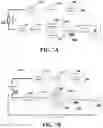 Fig. 07 - Method and system for impedance-based quantification and microfluidic control