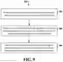 Fig. 09 - Method and system for impedance-based quantification and microfluidic control