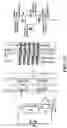 Fig. 10 - Method and system for impedance-based quantification and microfluidic control