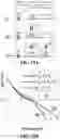 Fig. 15 - Method and system for impedance-based quantification and microfluidic control