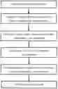 Fig. 01 - METHOD FOR PREDICTING SOURCE ROCK BY PALEOENVIRONMENT RESTORATION