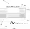 Fig. 02 - Multifunctional heterojunction metal oxide gas sensor
