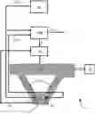 Fig. 01 - Cantilever, ultrasound acoustic microscopy device comprising the cantilever, method of using the same and lithographic system including the same