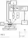 Fig. 03 - Cantilever, ultrasound acoustic microscopy device comprising the cantilever, method of using the same and lithographic system including the same