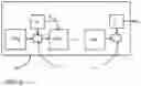 Fig. 10 - Cantilever, ultrasound acoustic microscopy device comprising the cantilever, method of using the same and lithographic system including the same