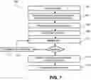 Fig. 07 - Testing petro-physical properties using a tri-axial pressure centrifuge apparatus