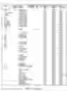 Fig. 06 - ANALYSIS OF POLYMORPHISMS IN SIRP-ALPHA FOR EVALUATING RESPONSE TO IMMUNOTHERAPY