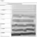 Fig. 02 - Method of producing test strip for colorimetric detection of calcium content in body fluid using CA-OCPC complex