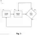 Fig. 04 - DETECTING ANTIMICROBIAL SURFACES