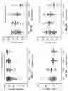 Fig. 07 - METHODS AND COMPOSITIONS FOR DIAGNOSING NEURODEGENERATIVE DISEASE