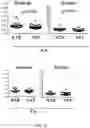 Fig. 08 - CANCER DETECTION UTILIZING NORMAL TISSUE ADJACENT TO BREAST TUMORS WITH GENETIC ANCESTRY-MAPPING