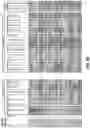 Fig. 11 - CIRCULATING TUMOR CELL DIAGNOSTICS FOR IDENTIFICATION OF RESISTANCE TO ANDROGEN RECEPTOR TARGETED THERAPIES
