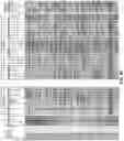 Fig. 12 - CIRCULATING TUMOR CELL DIAGNOSTICS FOR IDENTIFICATION OF RESISTANCE TO ANDROGEN RECEPTOR TARGETED THERAPIES