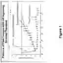 Fig. 02 - CIRCULATING TUMOR CELL DIAGNOSTICS FOR BIOMARKERS PREDICTIVE OF RESISTANCE TO ANDROGEN RECEPTOR (AR) TARGETED THERAPIES