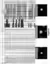 Fig. 08 - CIRCULATING TUMOR CELL DIAGNOSTICS FOR BIOMARKERS PREDICTIVE OF RESISTANCE TO ANDROGEN RECEPTOR (AR) TARGETED THERAPIES
