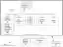 Fig. 01 - Battery runtime forecasting for an information handling system