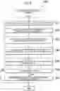 Fig. 07 - Image forming apparatus having deterioration quantity of photosensitive drum determining capability