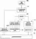 Fig. 01 - LEARNING APPARATUS, OPERATION METHOD OF LEARNING APPARATUS, OPERATION PROGRAM OF LEARNING APPARATUS, AND OPERATING APPARATUS