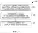 Fig. 07 - Display for self-powered industrial automation component