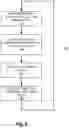 Fig. 05 - THERMALLY OPTIMIZED POWER DELIVERY