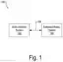 Fig. 02 - Synchronization between brain interface system and extended reality system