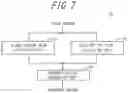 Fig. 07 - Image processing device, image processing method, and image processing program