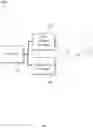 Fig. 02 - Cursor mode switching
