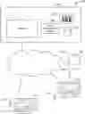 Fig. 01 - Metric presentation within a flow builder