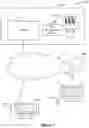 Fig. 02 - Metric presentation within a flow builder